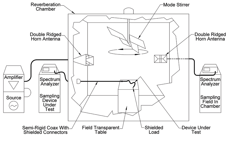 Heritage of Precision Engineering